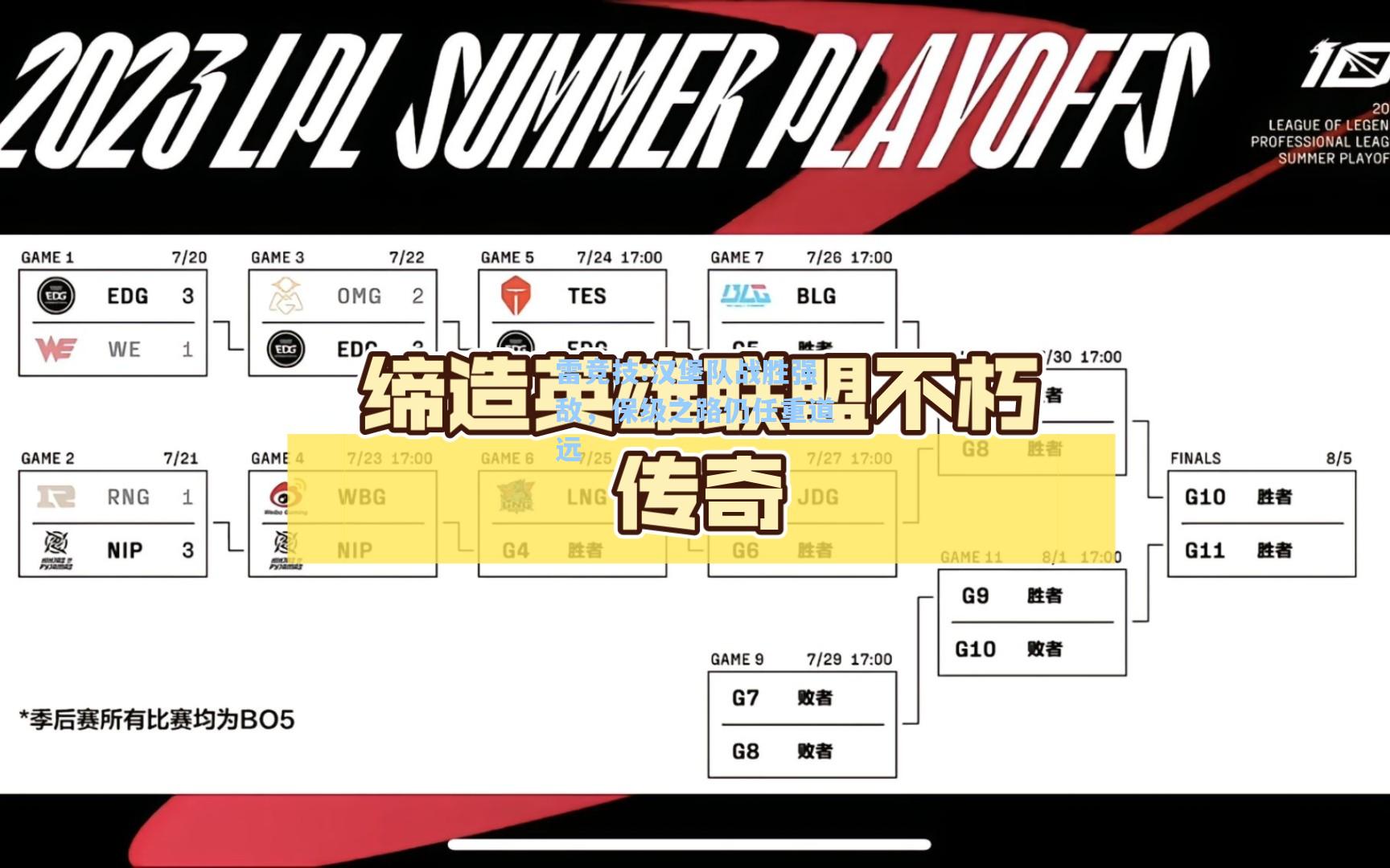 汉堡队战胜强敌，保级之路仍任重道远