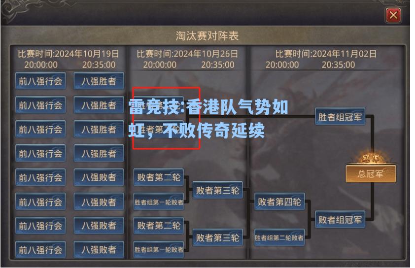 香港队气势如虹，不败传奇延续