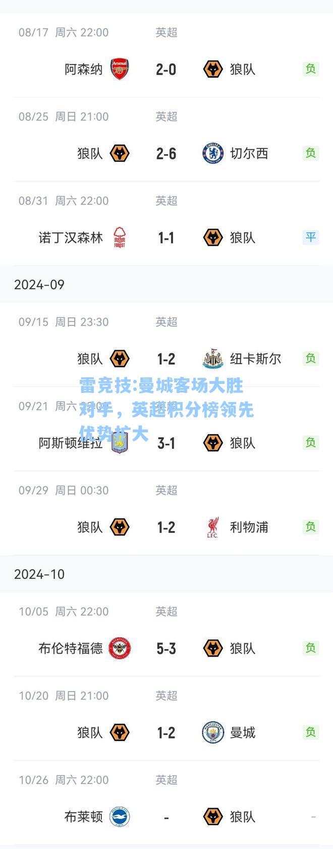 曼城客场大胜对手，英超积分榜领先优势扩大