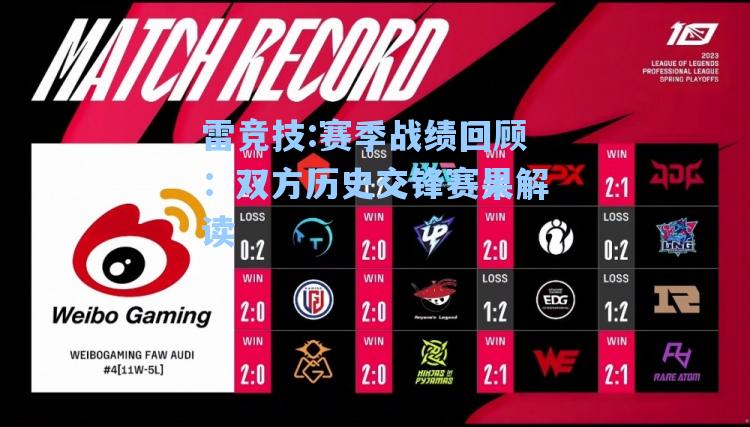 赛季战绩回顾：双方历史交锋赛果解读