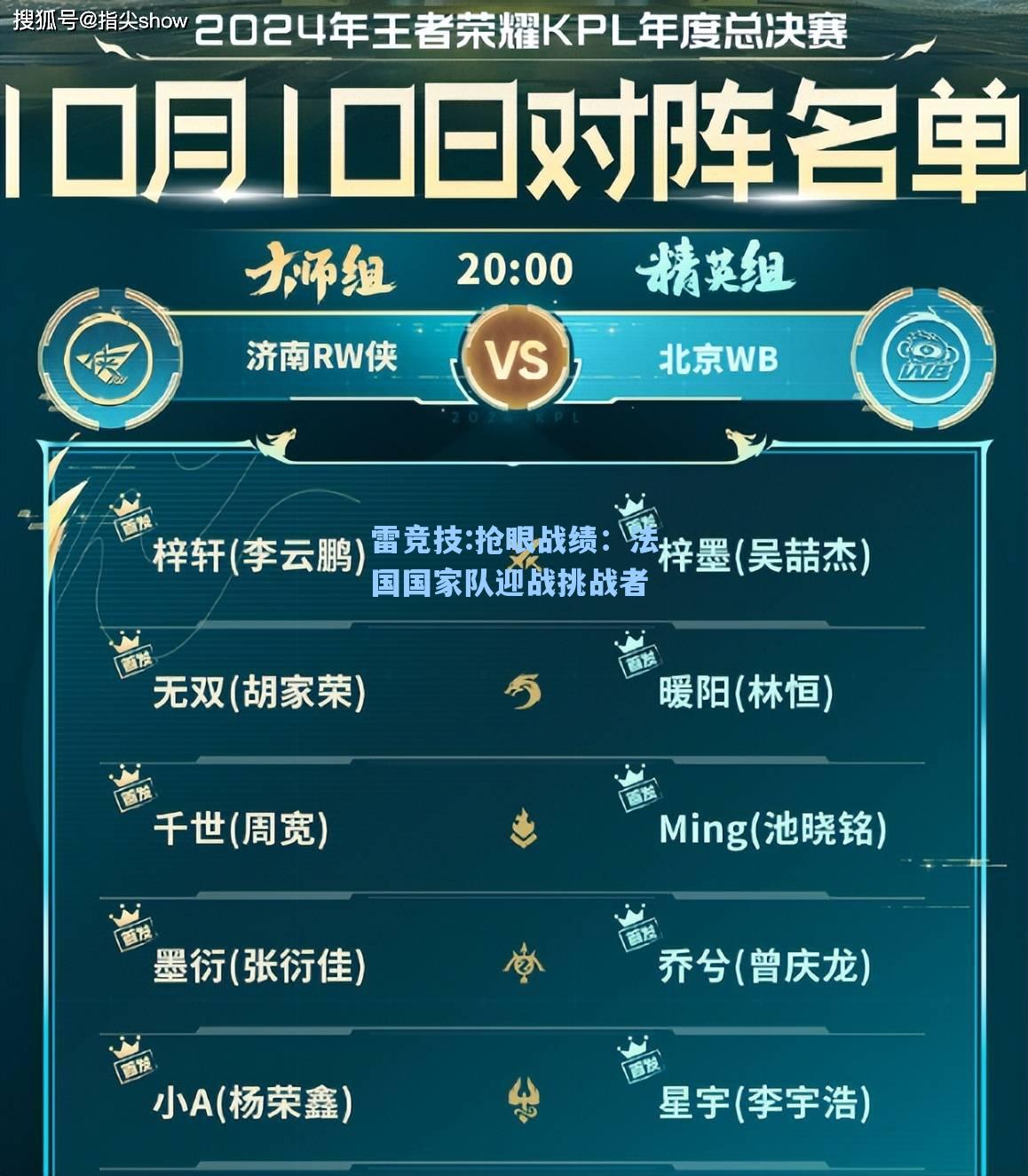 抢眼战绩：法国国家队迎战挑战者