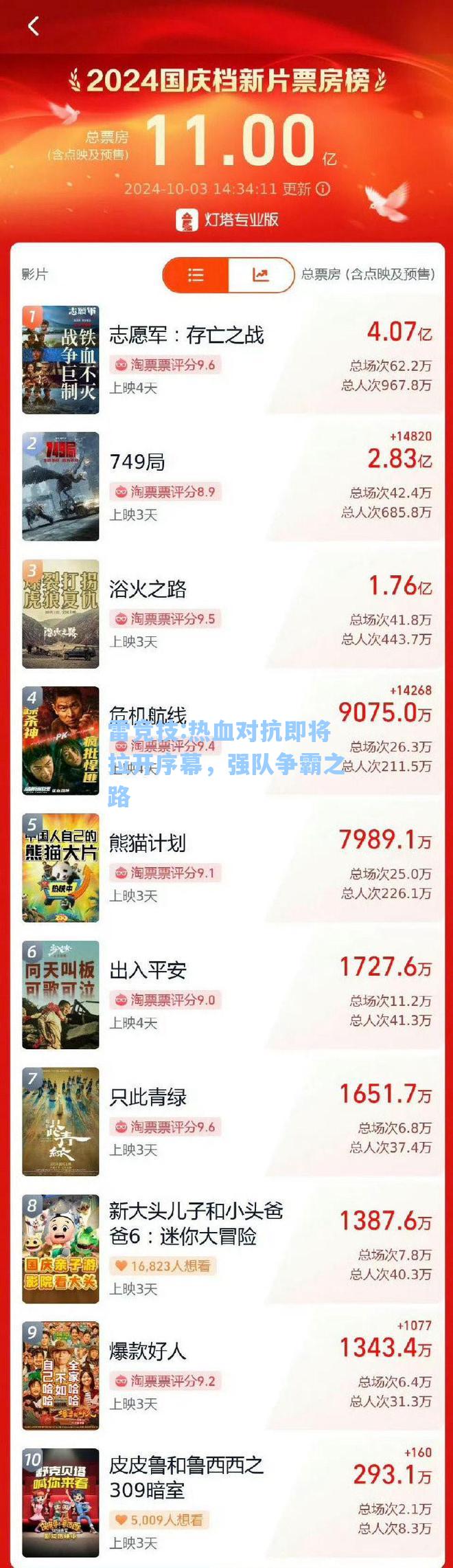 热血对抗即将拉开序幕，强队争霸之路