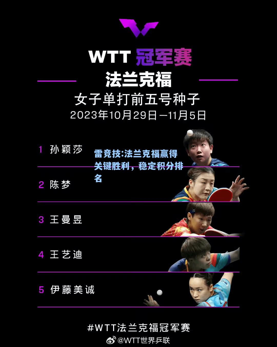法兰克福赢得关键胜利，稳定积分排名