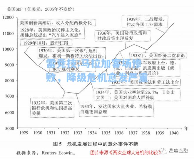 马拉加客场惨败，降级危机愈发严重