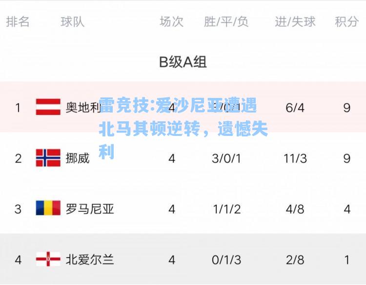 爱沙尼亚遭遇北马其顿逆转，遗憾失利