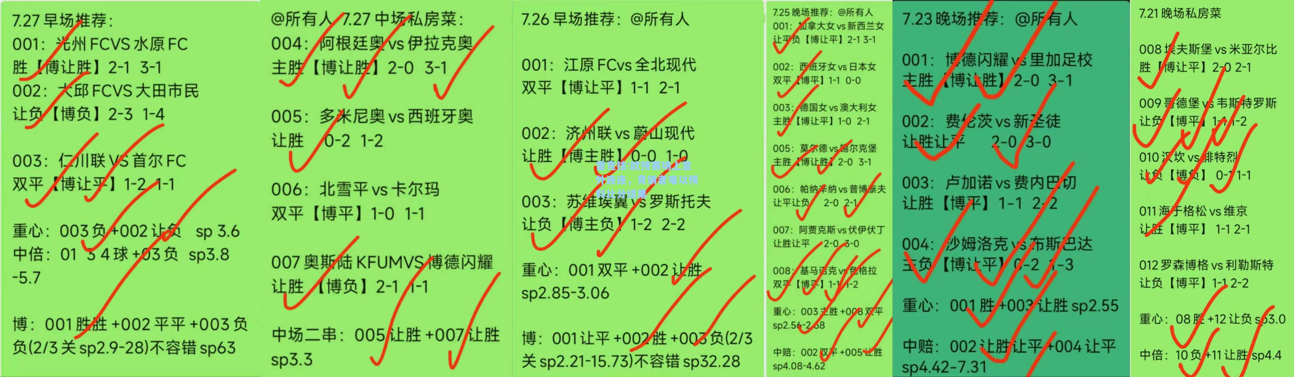 欧预赛场上意外连连，竞猜者难以预料比分结果