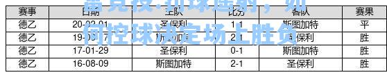 罚球遥射，如何控球决定场上胜负