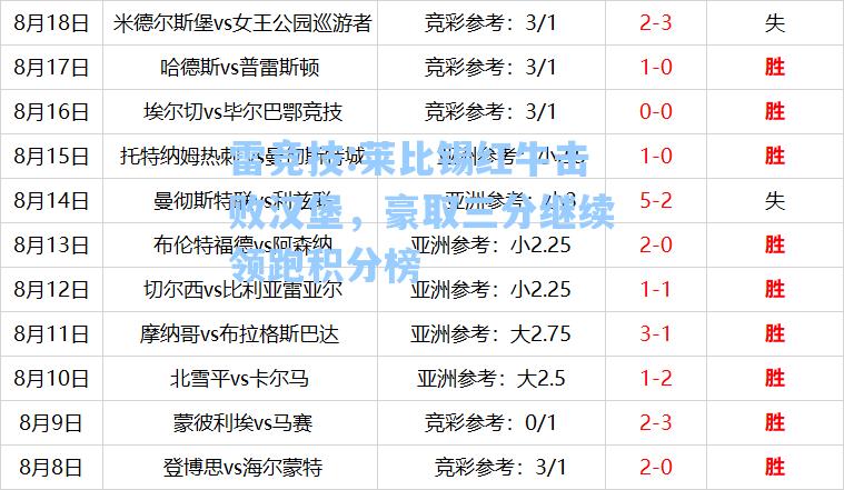 莱比锡红牛击败汉堡，豪取三分继续领跑积分榜