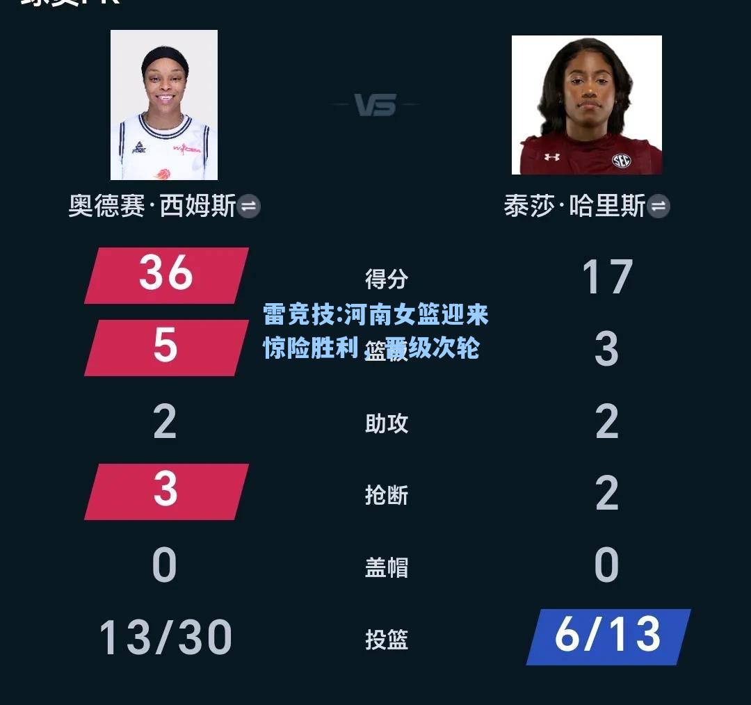 河南女篮迎来惊险胜利，晋级次轮