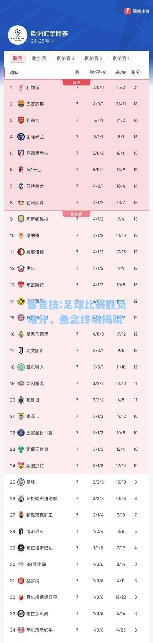 足球比赛胜负难分，悬念终场揭晓