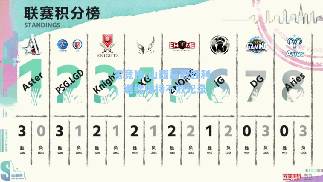 山西豪取胜利，继续保持不败记录