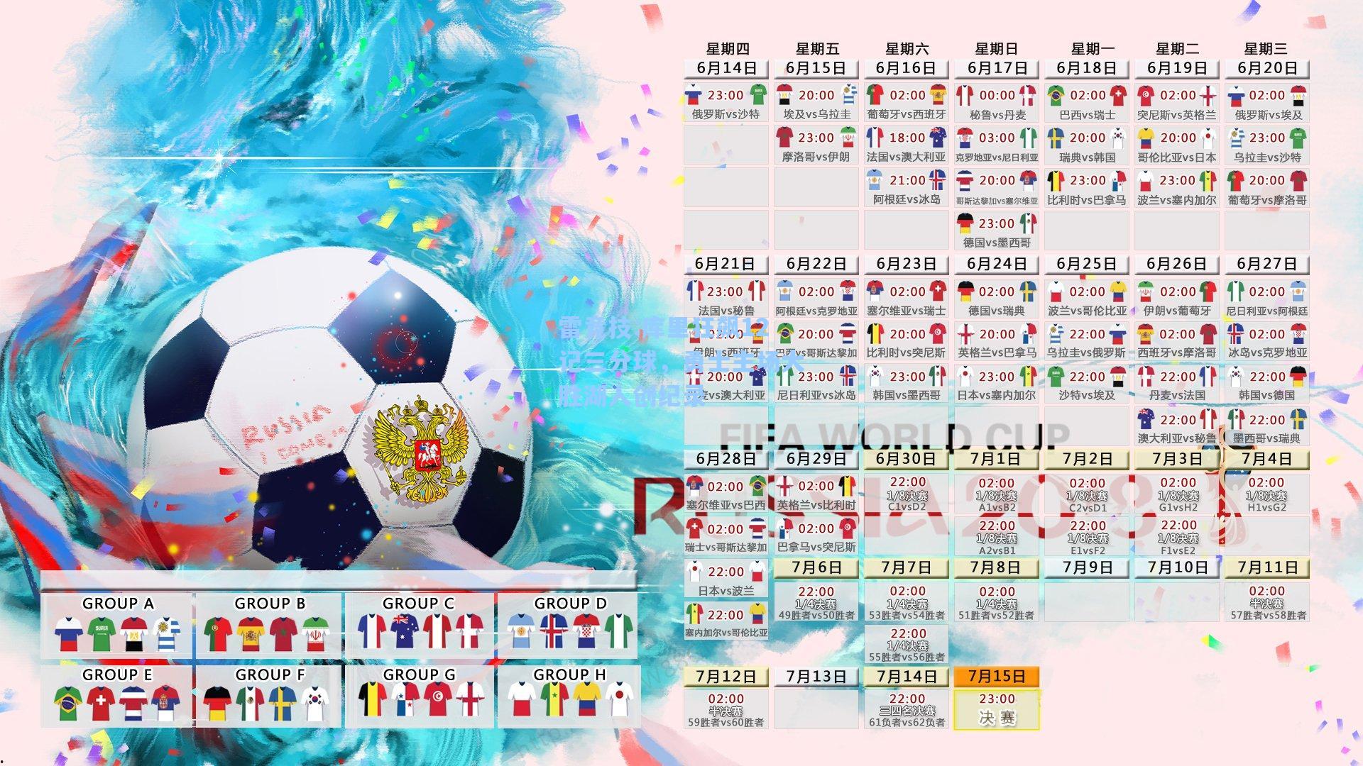 库里狂飙12记三分球，勇士主场大胜湖人创纪录